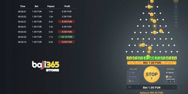 Multiplier Tables, Payout Calculation, And Net Results