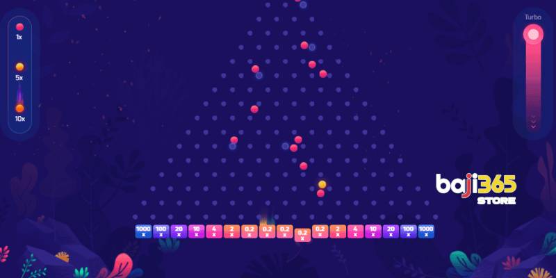 PlinkoX Core Gameplay Loop And Drop Resolution