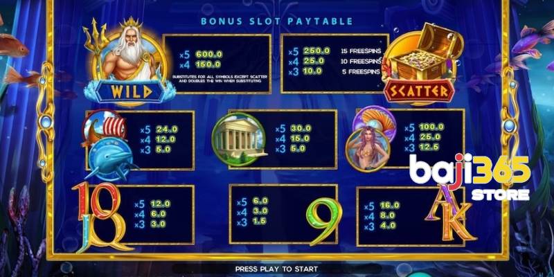 Winning Patterns And How Neptune Bingo Evaluates Them