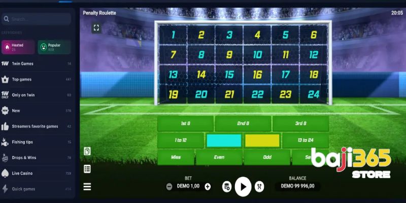 Strategic Interpretation Of The Penalty Mechanic