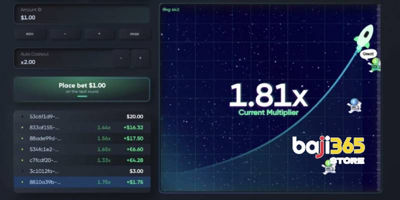 Volatility Profile Of Crash X